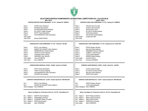 Selecties voor de Europese Kampioenschappen 2015 per ploegen