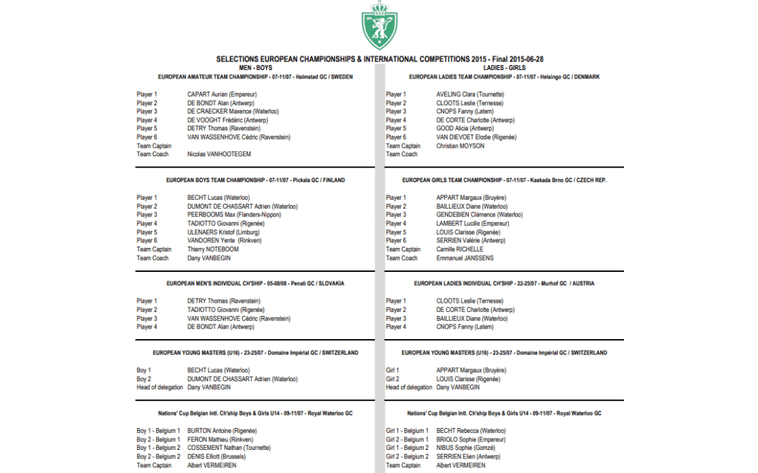 Sélection pour les Championnats d&rsquo;Europe 2015