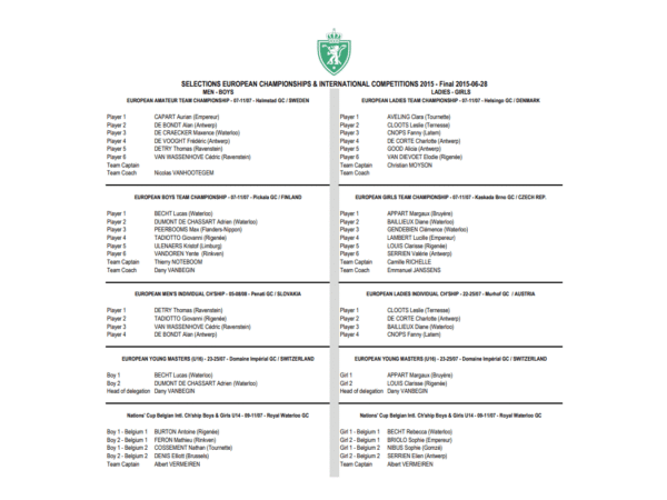 Selecties voor de Europese Kampioenschappen 2015 per ploegen