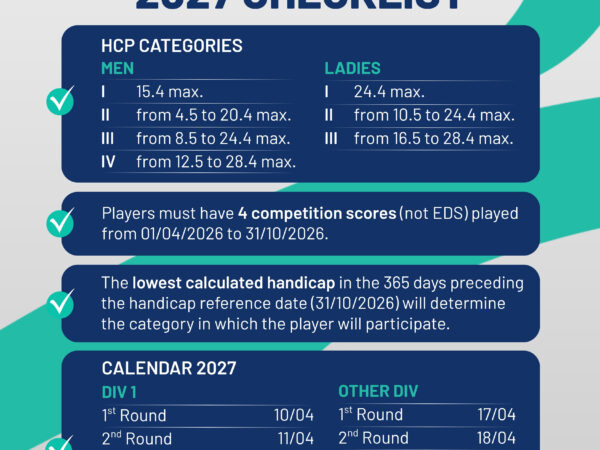 Interclubs Men & Ladies – Checklist 2027